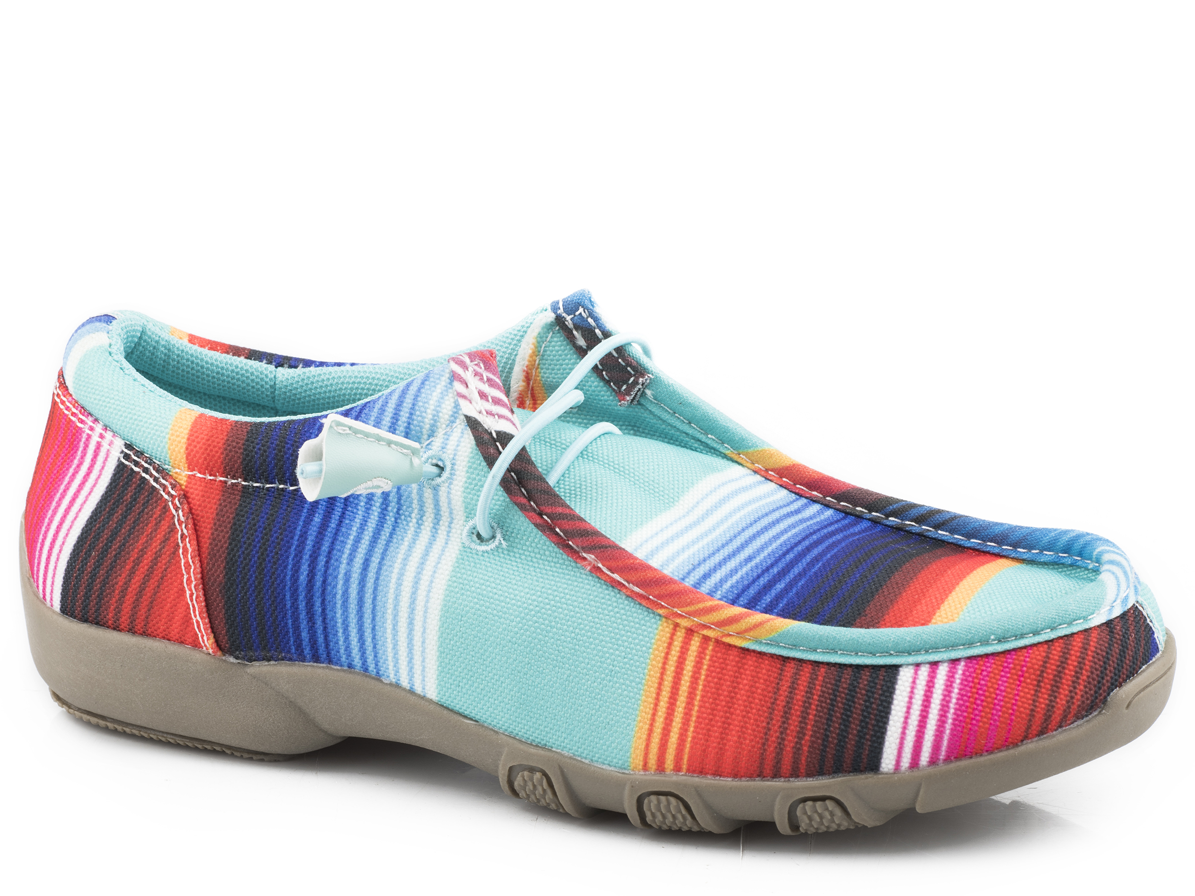 Chillin Serape Womens Blue Aztec Canvas